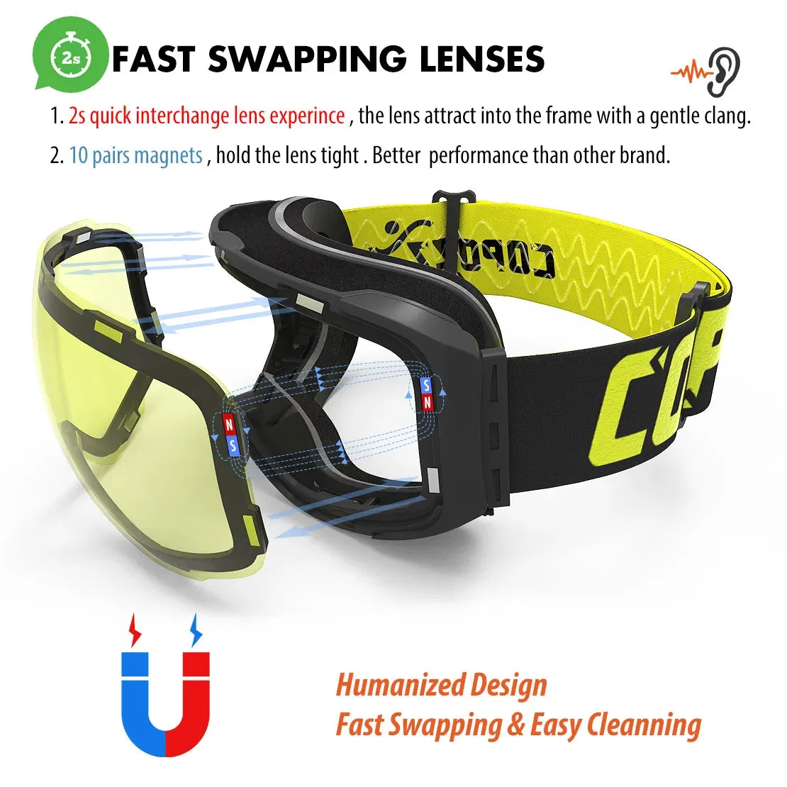 Professional Magnetic Ski Goggles for Men & Women UV400 Protection Anti-fog Snowboard Ski Glasses